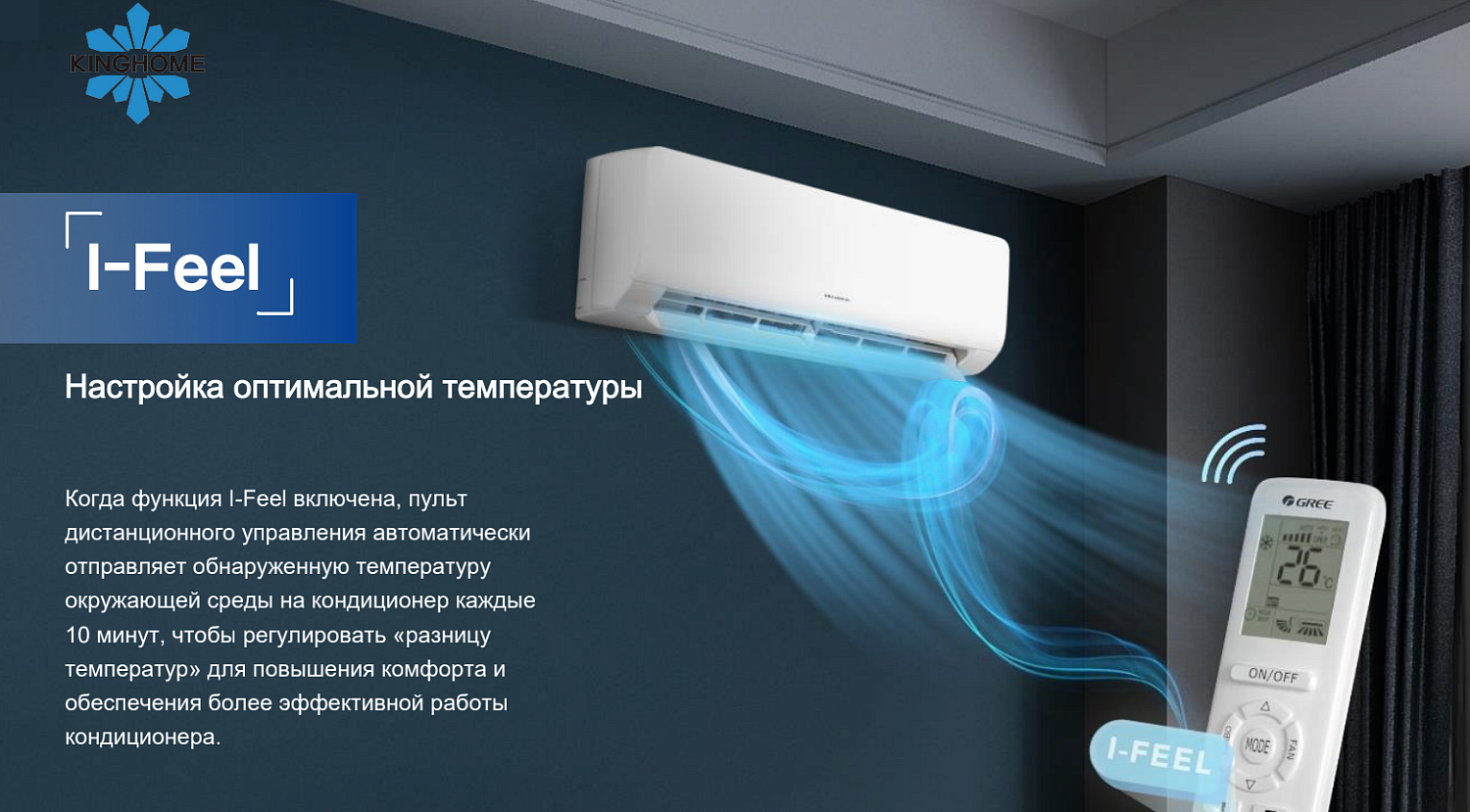 Внутренний блок сплит-системы KINGHOME Cosmo KWH24AWDXE-K6DNA3A/I